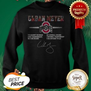 Urban Meyer Ohio State Buckeyes Signature Autograph Sweatshirt