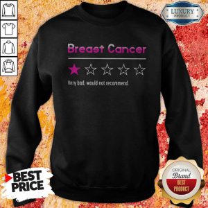 Nice Breast Cancer Very Bad Would Not Recommend Sweatshirt
