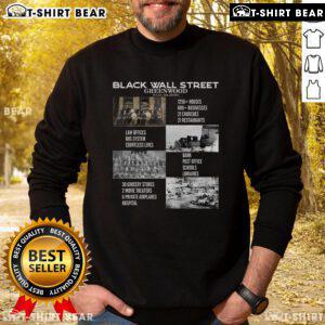 Vintage Black Business Black History Month sweatshirt featuring Black Wall Street design, celebrating African American heritage.