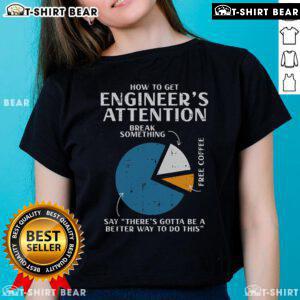 Pie chart showing tips on how to get engineer attention on a ladies tee, perfect for tech-savvy women.