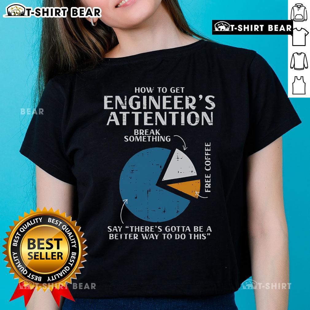 Pie chart showing tips on how to get engineer attention on a ladies tee, perfect for tech-savvy women.