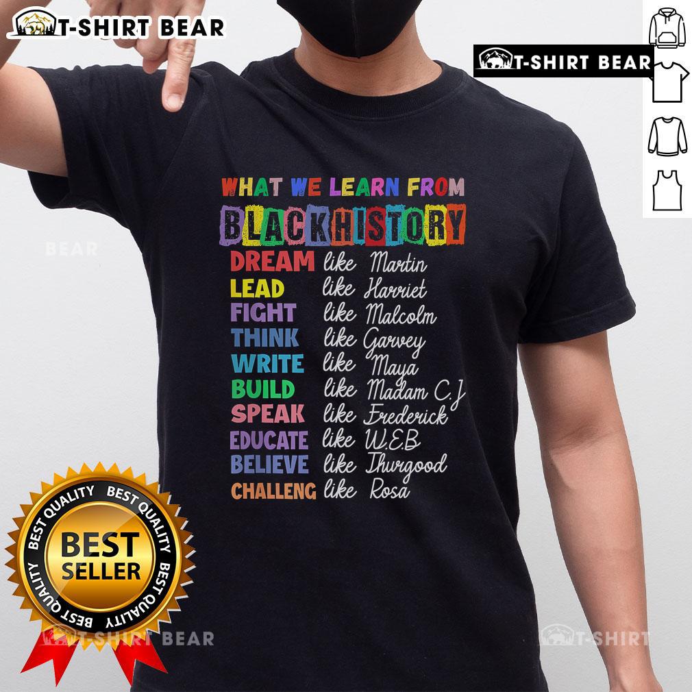 Top Black History Month T-Shirt showcasing inspiring quotes about learning from Black history and culture.