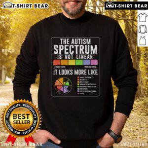 Top The Autism Spectrum Is Not Linear sweatshirt for Autism Awareness Month, featuring vibrant design and supportive message.