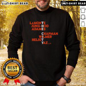 Official San Francisco The City Names 2025 Sweatshirt featuring stylish design and vibrant colors for urban fashion.