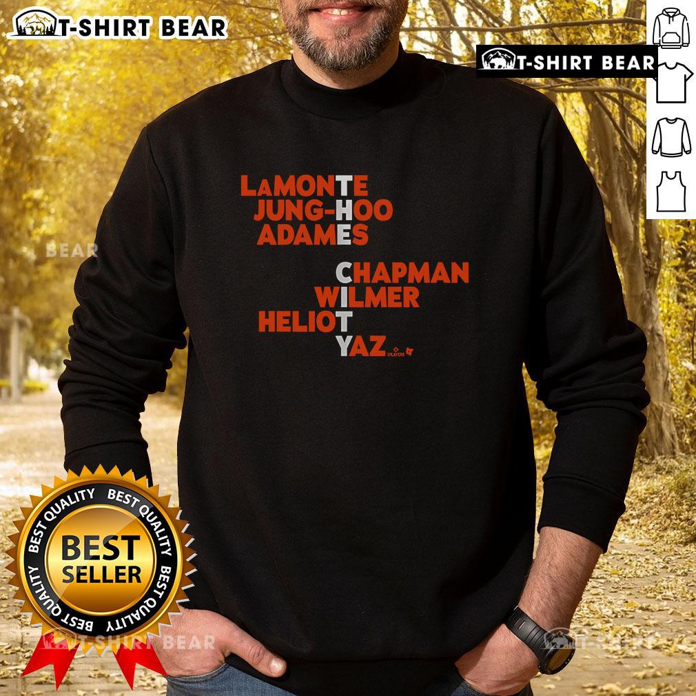 Official San Francisco The City Names 2025 Sweatshirt featuring stylish design and vibrant colors for urban fashion.