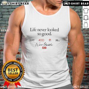 Premium HUF Life Never Looked So Good Worldwide Tank Top in stylish design, perfect for casual summer outfits.