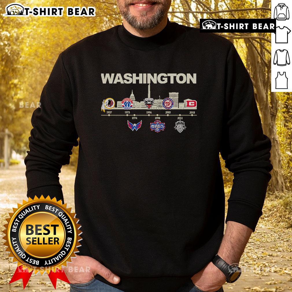 Premium Washington D.C. Sports History City of Champions Sweatshirt featuring iconic local team logos and vibrant colors.