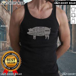 Alt Text: Official Goetta Diagram Tank Top featuring a unique design and vibrant colors for Goetta enthusiasts.