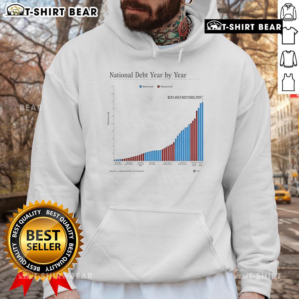 Top National Debt Year By Year Hoodie featuring a graphic chart illustrating national debt trends over the years.