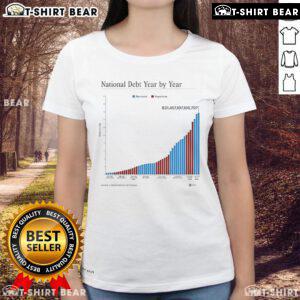 Top National Debt Year By Year Ladies Tee featuring a stylish design and informative graphics on national debt trends.