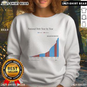 Top National Debt Year-By-Year Sweatshirt featuring a graphic of U.S. national debt trends for financial enthusiasts.
