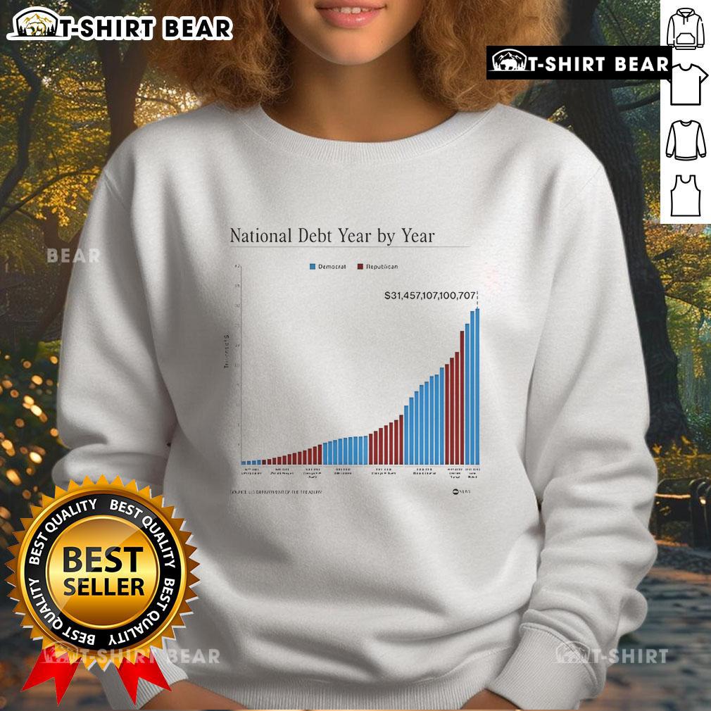 Top National Debt Year-By-Year Sweatshirt featuring a graphic of U.S. national debt trends for financial enthusiasts.