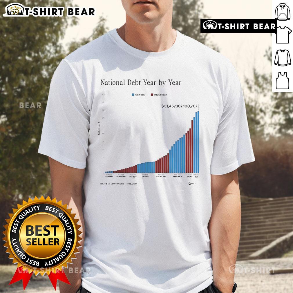 Top National Debt Year By Year T-Shirt featuring a graphic of national debt trends in a stylish design.