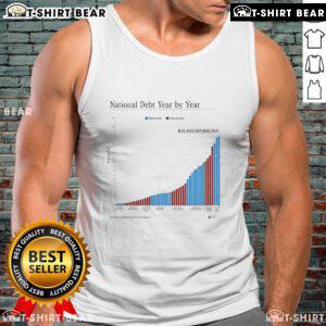 Top National Debt Year-By-Year Tank Top featuring a stylish graphic depicting U.S. national debt trends over the years.