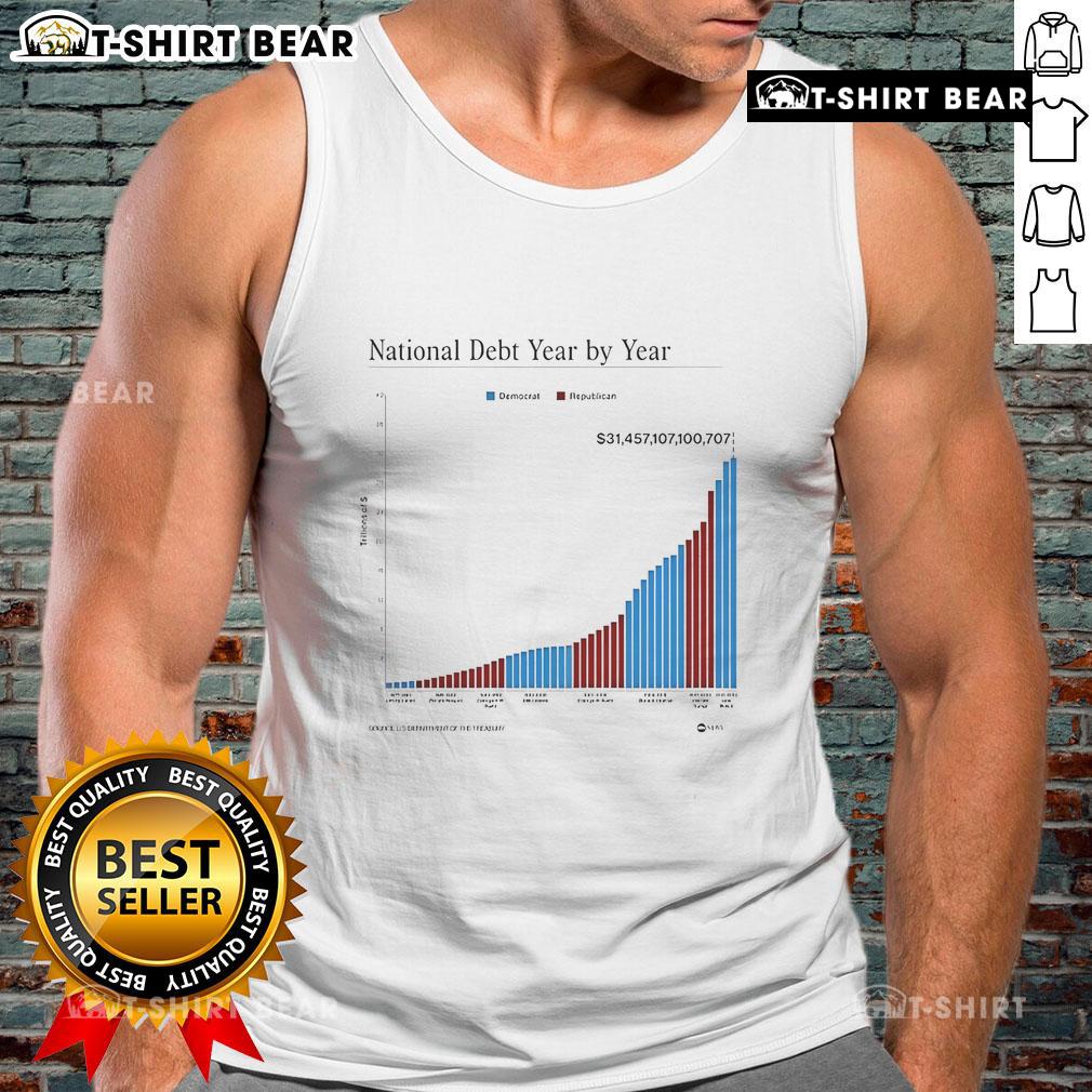 Top National Debt Year-By-Year Tank Top featuring a stylish graphic depicting U.S. national debt trends over the years.