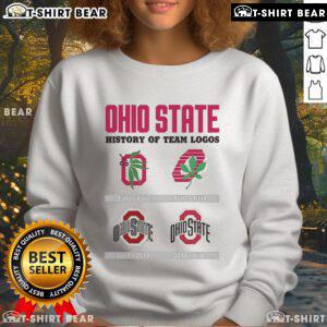 Alt Text: Cozy sweatshirt featuring the history of Ohio State team logos, perfect for fans and alumni.