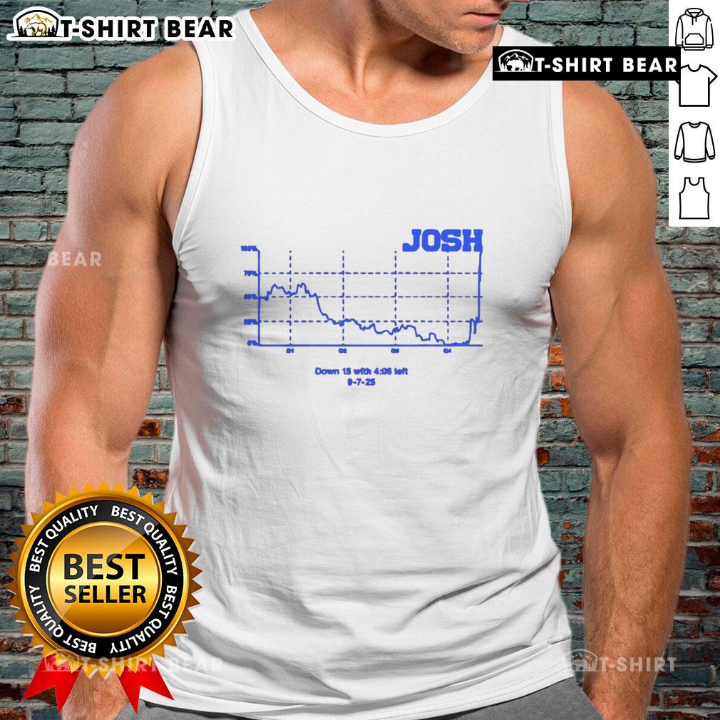 Pretty Josh Down 15 With 405 Left 9 7 25 Football Chart Quote Tank Top