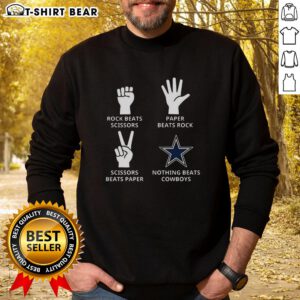 Original Dallas Cowboys football logo sweatshirt featuring classic design for fans of the NFL team.