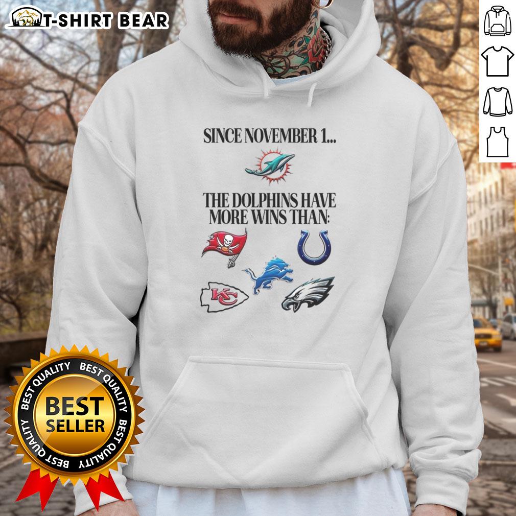 Miami Dolphins celebrate their winning streak since November 1, outpacing Hoodie in NFL victories this season.