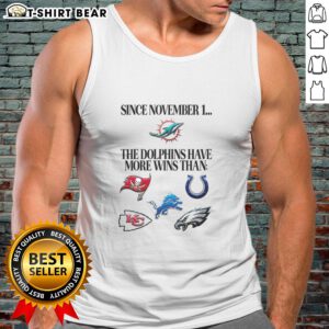 Miami Dolphins celebrate victories since November 1, showing more wins than tank tops in a lively football scene.