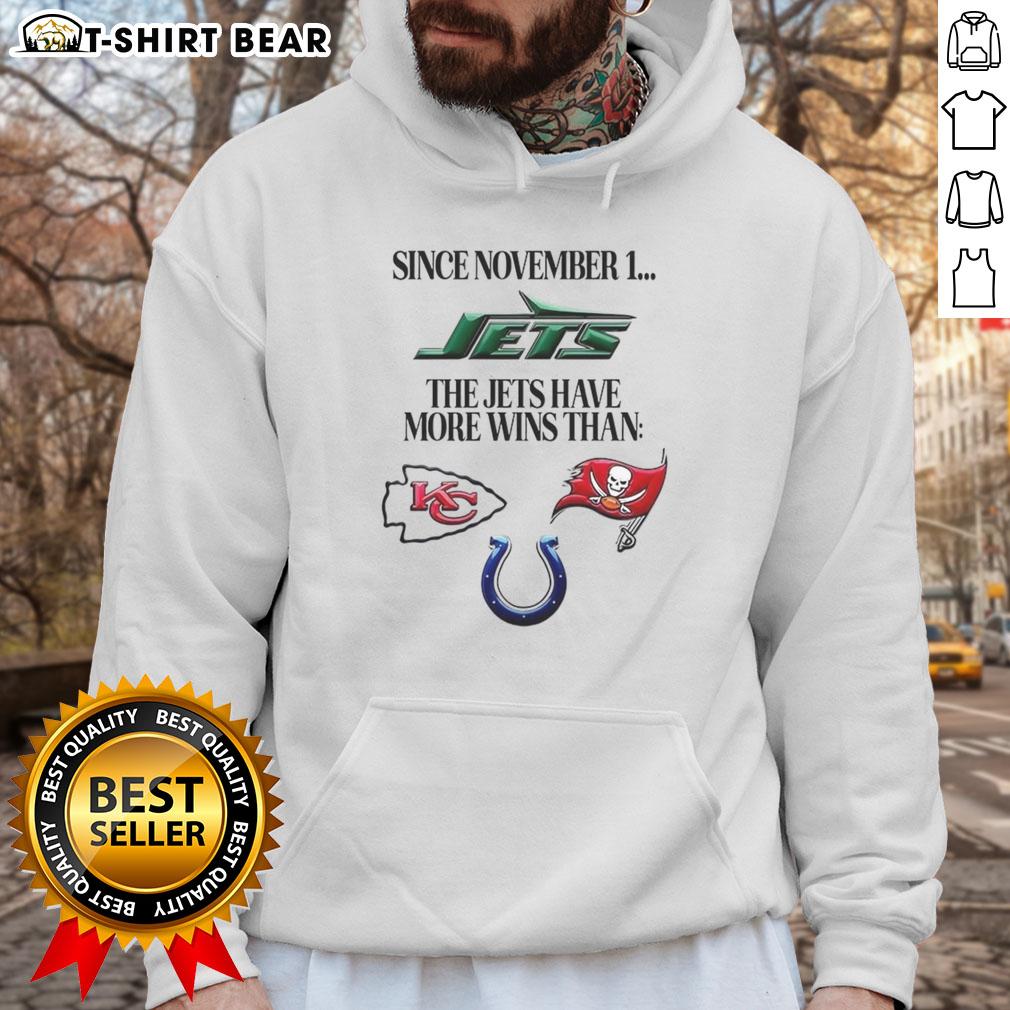 New York Jets celebrate recent wins since November 1, outpacing Hoodie in the standings, showcasing team spirit.