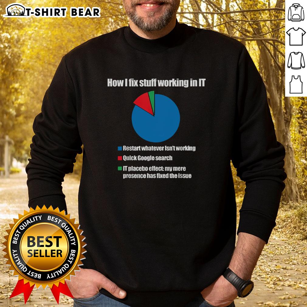 Official IT Tech Support sweatshirt featuring a colorful technology pie chart design for tech enthusiasts.