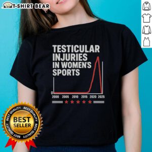 Original Testicular Injuries in Women's Sports Ladies Tee featuring bold graphics and vibrant colors for sports enthusiasts.