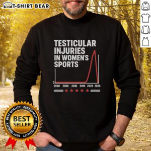 Original testicular injuries in women's sports sweatshirt featuring bold text and athletic design for sports enthusiasts.