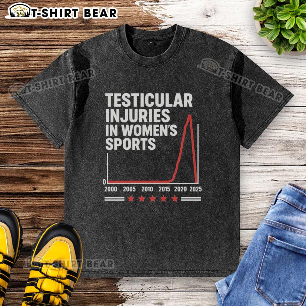 Original Testicular Injuries in Women's Sports washed t-shirt featuring a bold graphic design and soft fabric.