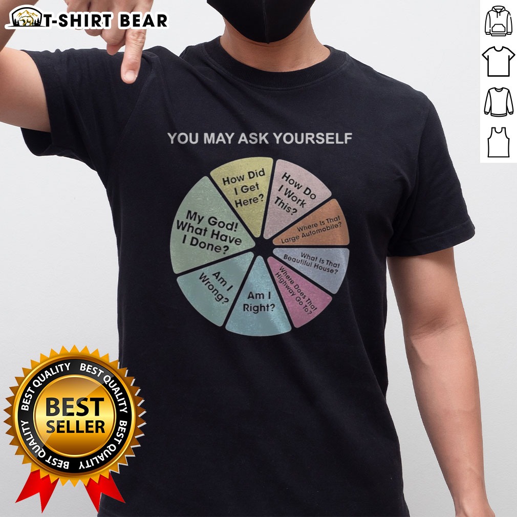 Pretty Talking Heads You May Ask Yourself How Did I Get Here What Have I Done Shirt on Classic Shirt Pretty Talking Heads You May Ask Yourself How Did I Get Here What Have I Done Shirt shown as a classic shirt preview